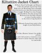 Bottle Green Prince Charlie Jacket and Vest Size chart