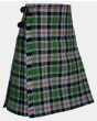 Colorado State Modern Kilt