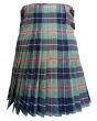 Jones Family Modern Tartan Kilt Back
